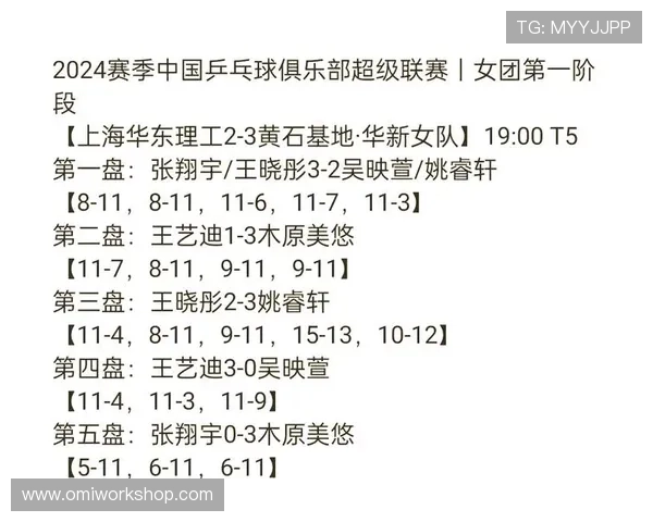 女单四强日乒三席21新核起势